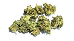 Quick and Easy Access to Buy Weed Online Canada Products